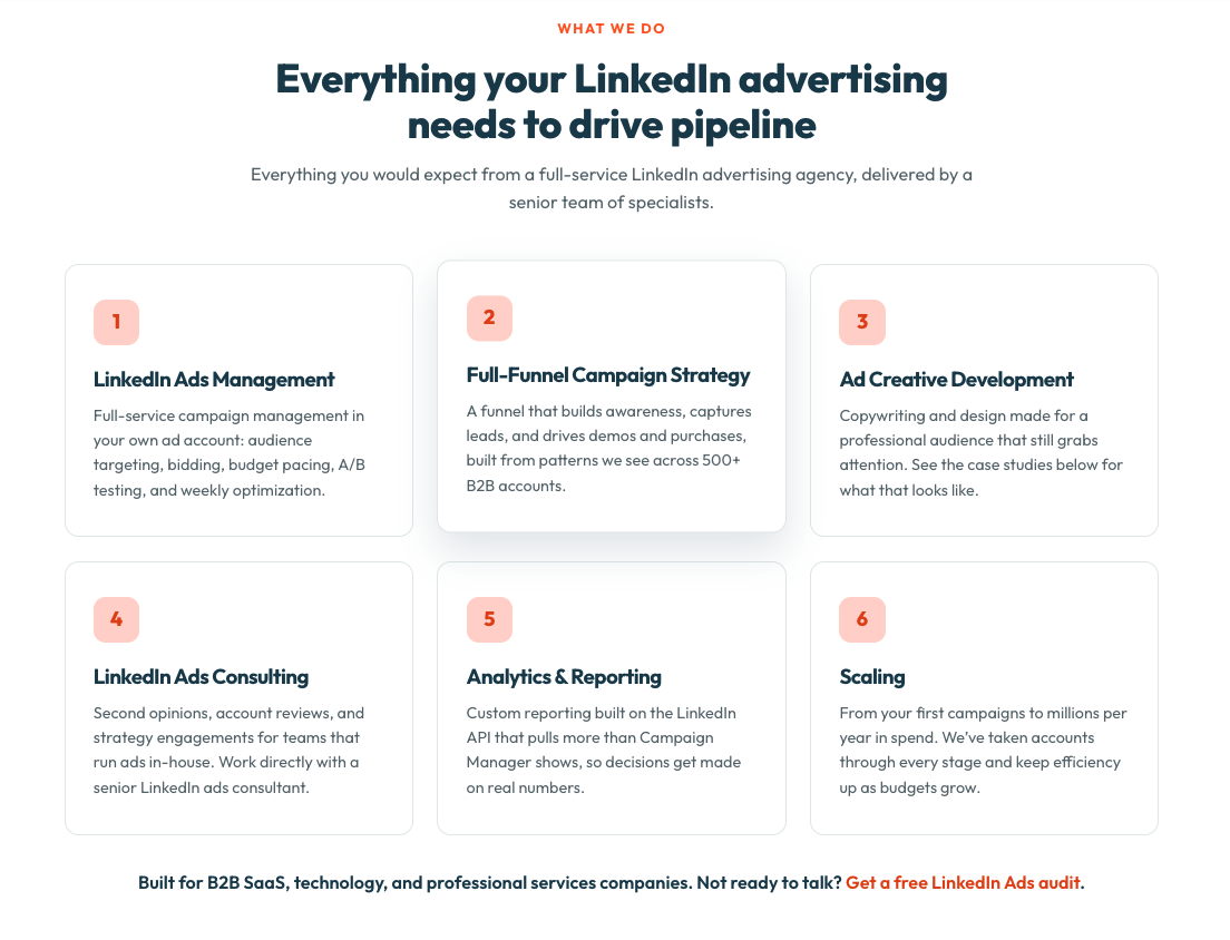 Speedwork LinkedIn Ads agency homepage