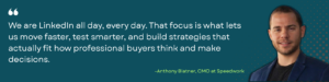 How Speedwork Is Structured for B2B Growth Companies