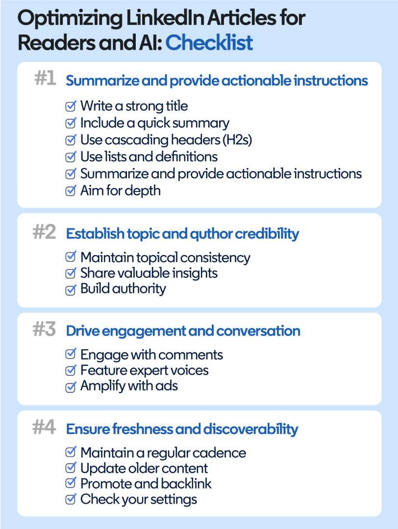 LinkedIn Article Checklist for AI Search Optimization