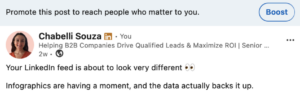 New ways to Promote Posts on LinkedIn 