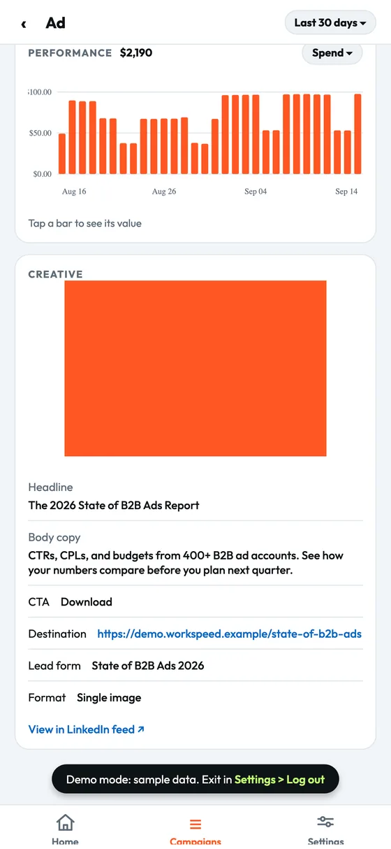 Ads2Go ad detail screen showing the LinkedIn ad creative headline, body copy, CTA, destination URL, and lead form