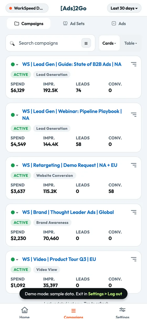 Ads2Go campaigns list showing LinkedIn campaigns with spend, impressions, leads, and conversions per row
