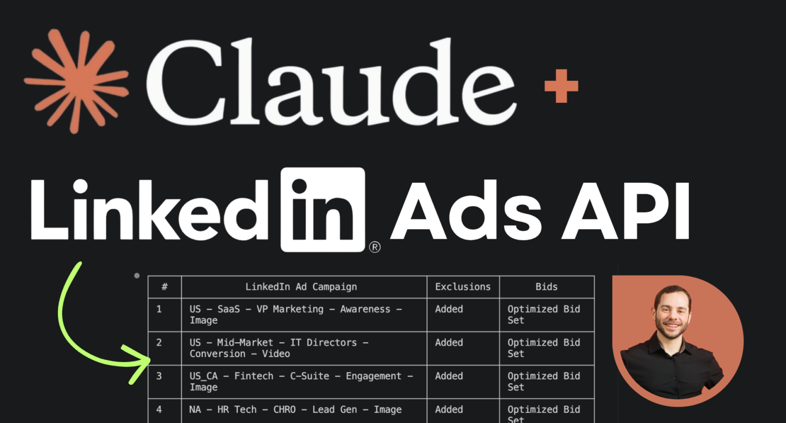 How to Connect LinkedIn Ads to Claude Code: The Complete Tutorial for ...