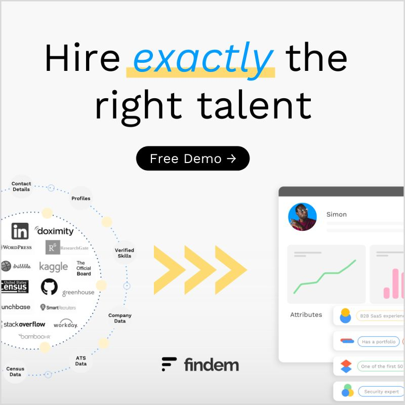 LinkedIn Ad for an HR SaaS Platform