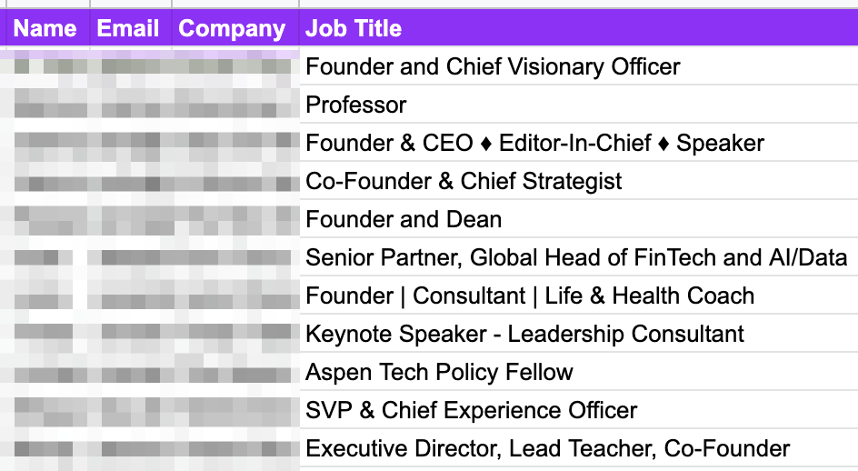 LinkedIn Leads From Campaign