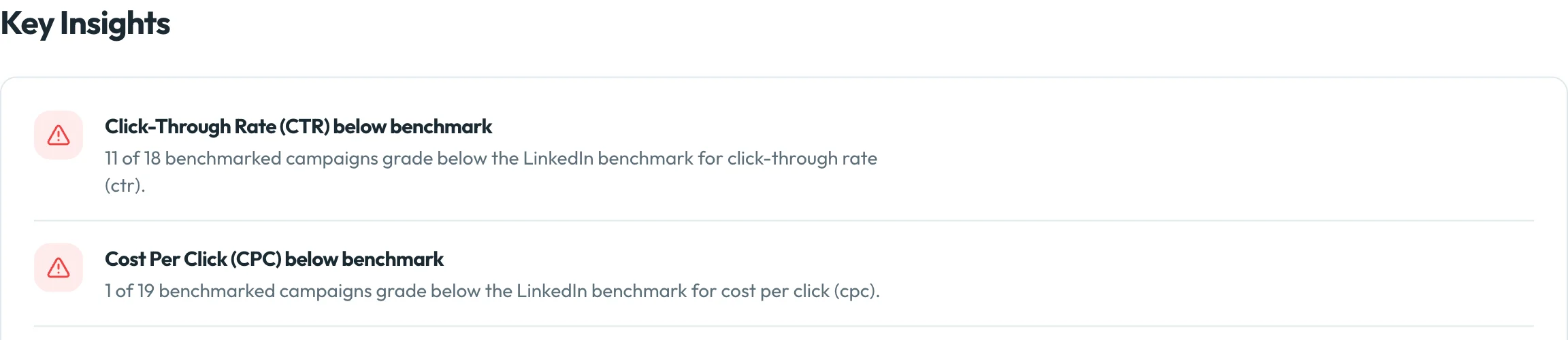 LinkedIn Ads Grader key insights listing how many campaigns grade below the LinkedIn benchmark for click-through rate and cost per click