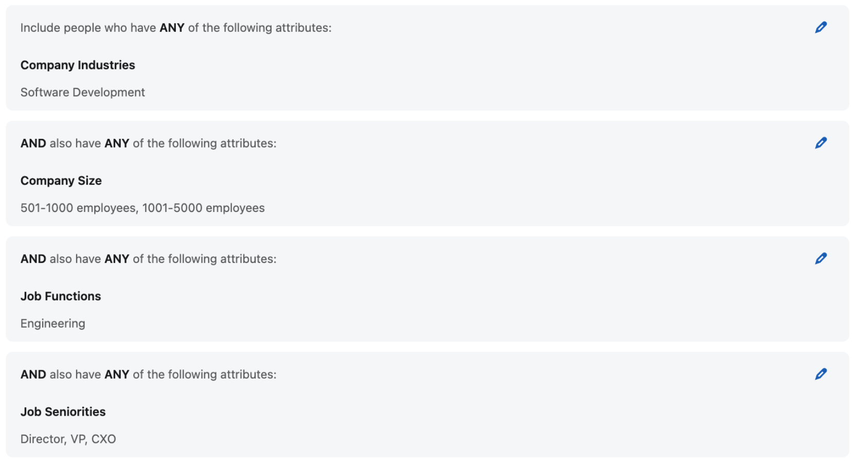 How B2B Companies Can Use LinkedIn Ads to Generate High-Quality Leads ...