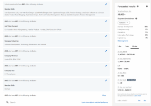 LinkedIn Ads persona targeting for SaaS startup founders