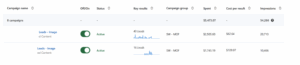 LinkedIn ad setup dashboard for early-stage SaaS