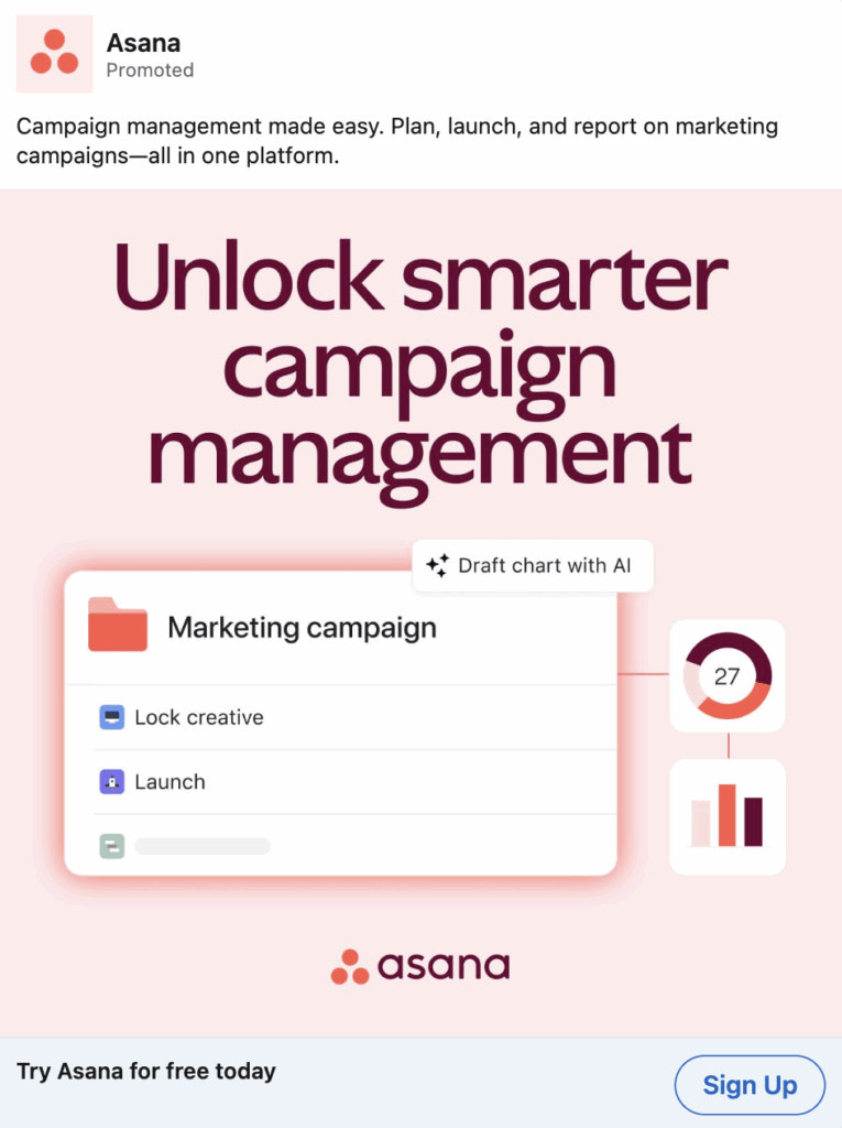 The Top LinkedIn Ad Examples for SaaS - Speedwork