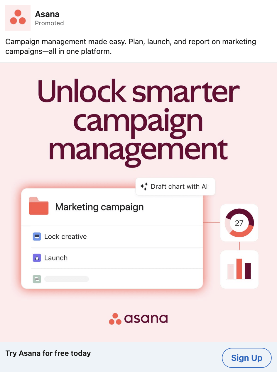 The Top LinkedIn Ad Examples for SaaS - Speedwork