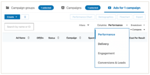 Regular Monitoring and Analysis